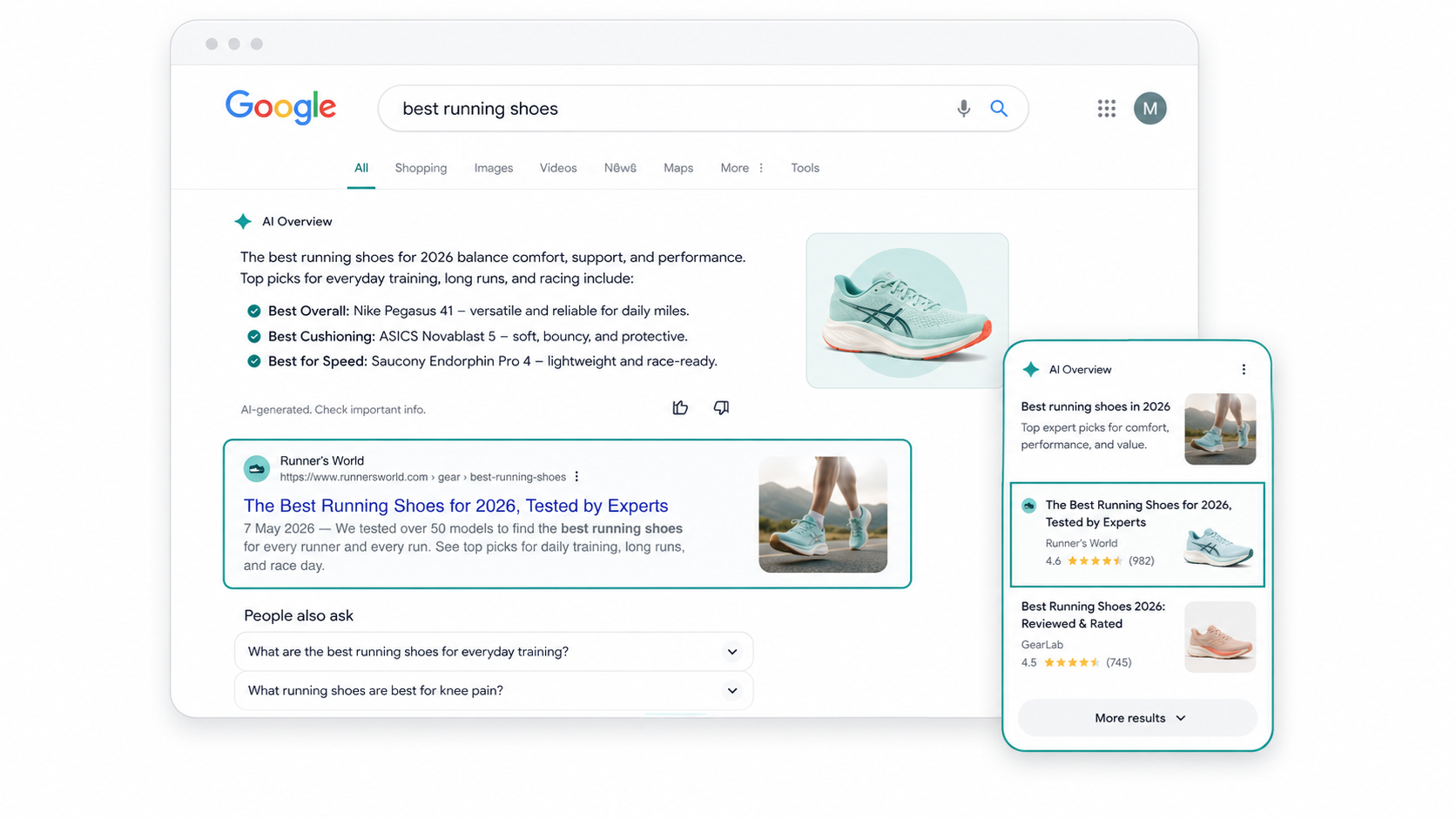 Search Engine Optimisation (SEO)